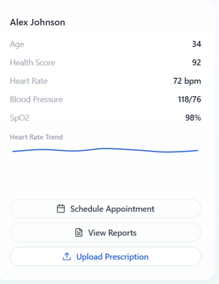 LifeTwin AI – screenshot 7