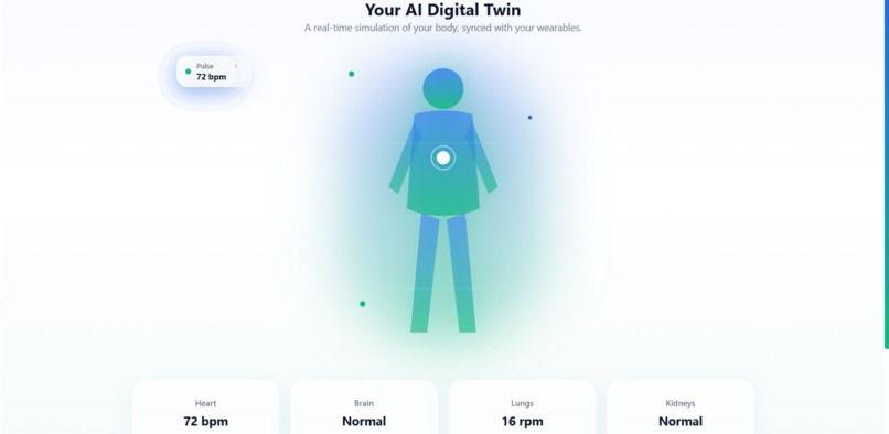 LifeTwin AI – screenshot 3