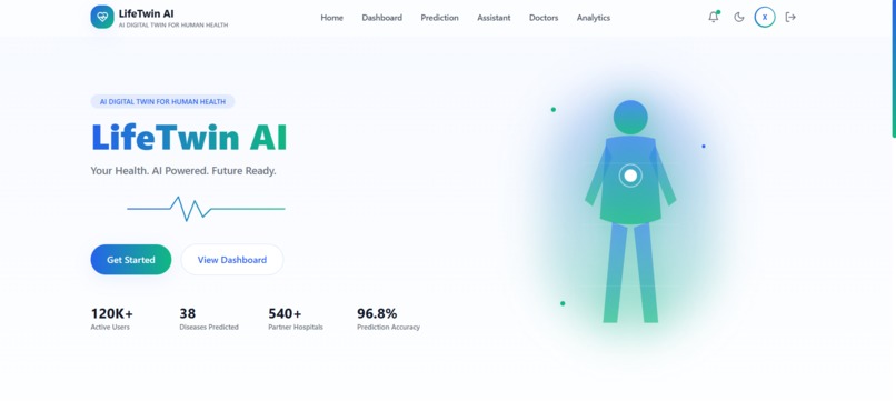 LifeTwin AI – screenshot 1