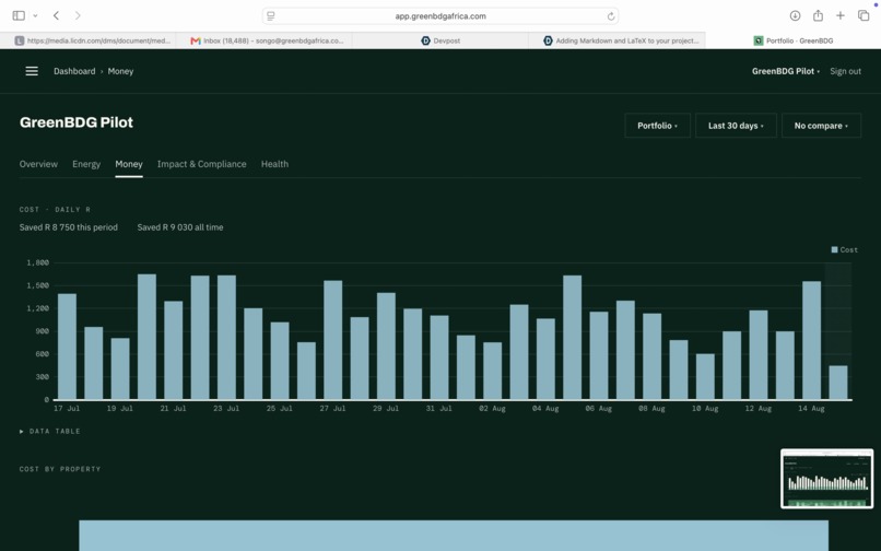 AI-Enabled ESG Data Optimisation – screenshot 9