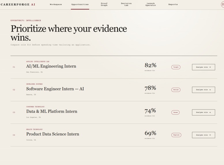 CareerForge AI – screenshot 2