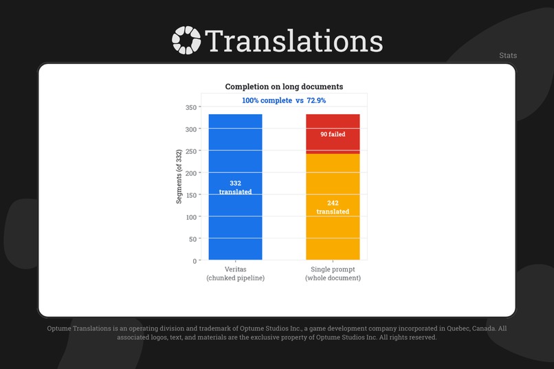 Veritas by Optume Translations – screenshot 3