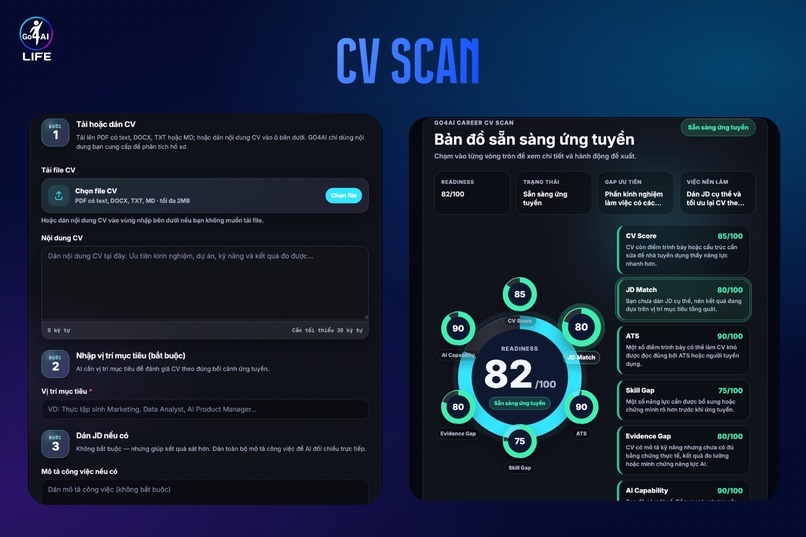 GO4AI AI Passport – screenshot 13