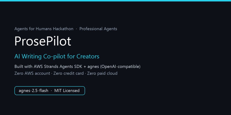 ProsePilot — AI Writing Co-pilot for Creators – screenshot 1