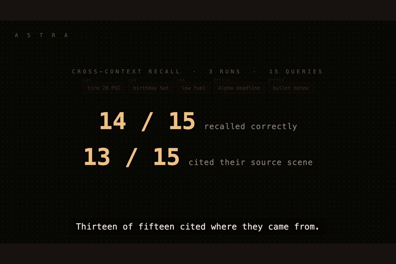 ASTRA – screenshot 6