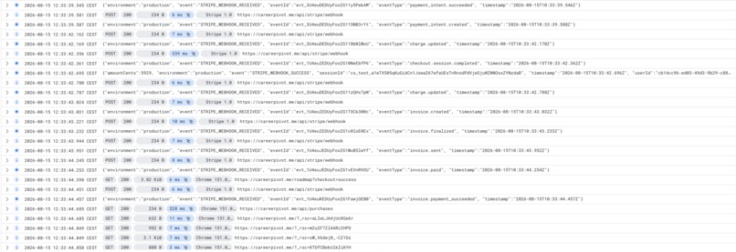  https://CareerPivot.me: AI Career Roadmaps – screenshot 7