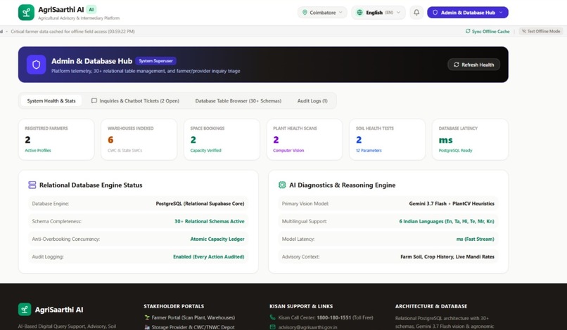 AgriSaarthi AI – screenshot 3