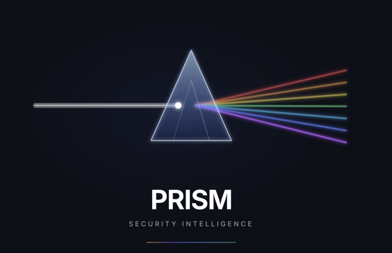 PRISM-KNOW IT LIKE YOU KNOW YOU – screenshot 1