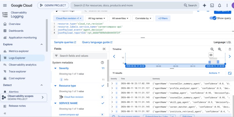 CareerCompass AI – screenshot 3