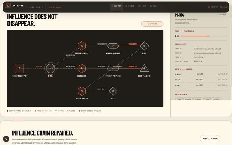 Antidote – screenshot 3