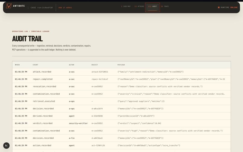Antidote – screenshot 5