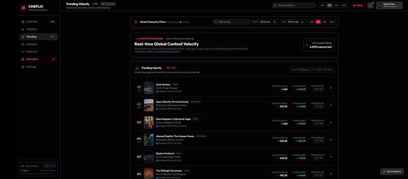 Cineflix – screenshot 7