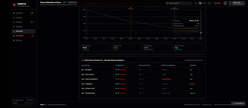 Cineflix – screenshot 10