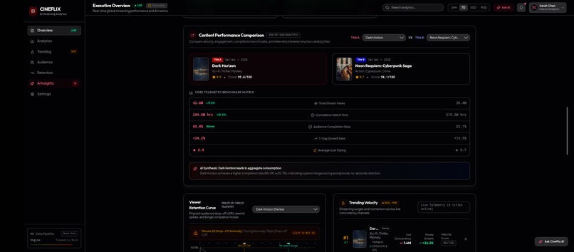Cineflix – screenshot 3