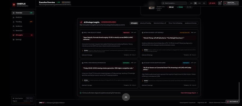 Cineflix – screenshot 6
