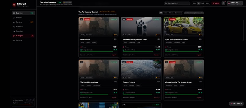 Cineflix – screenshot 2
