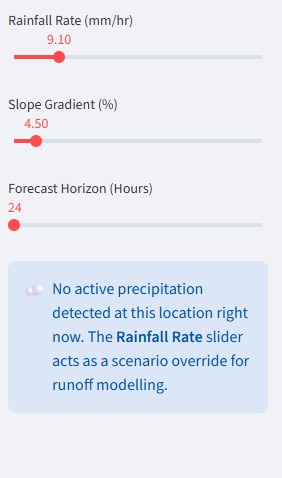 HydroPulse – screenshot 3