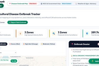  Smart Agriculture Platform - KisanSahayak 