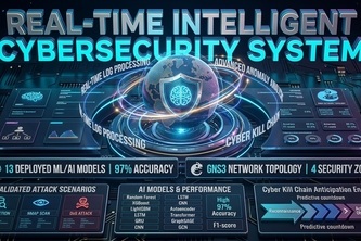 CyberAI-Expert v8.0