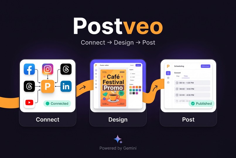 PostVeo – screenshot 1