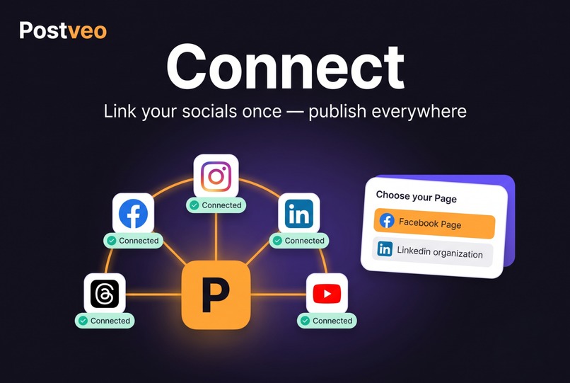 PostVeo – screenshot 2