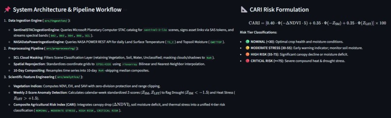 AgriSens – screenshot 5