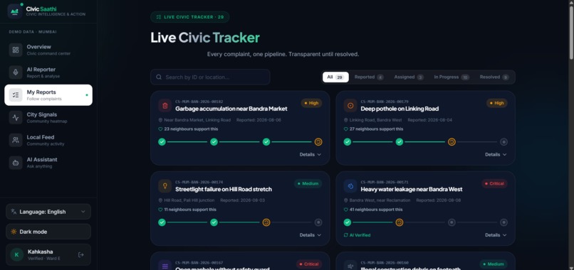 Civic Saathi  – screenshot 3