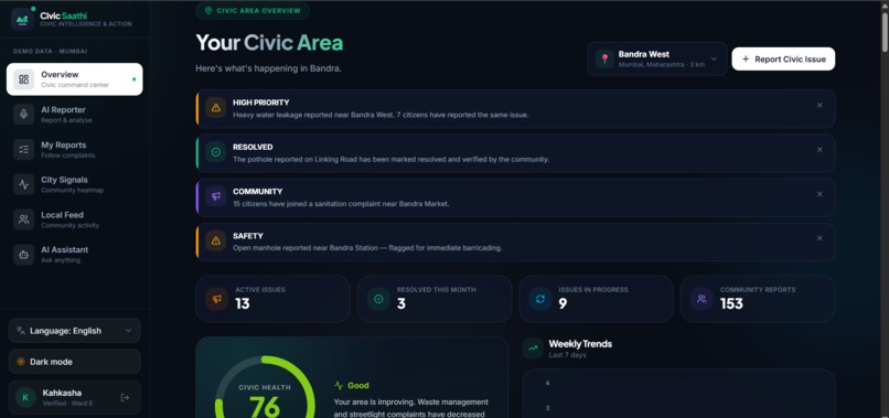 Civic Saathi  – screenshot 10