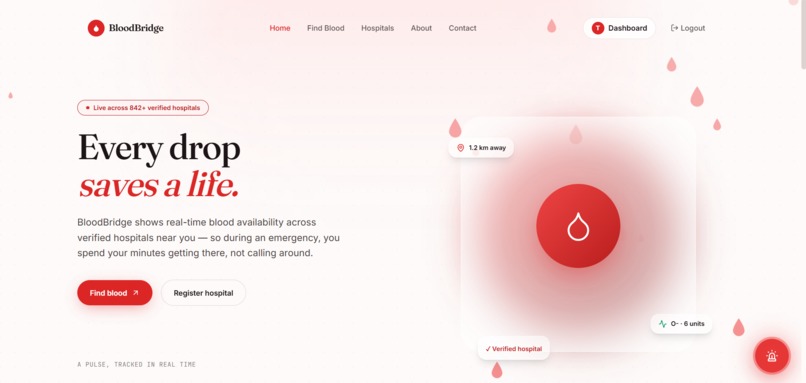 BloodBridge – screenshot 1