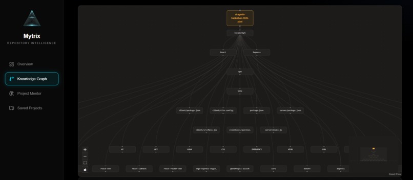 Mytrix – screenshot 8