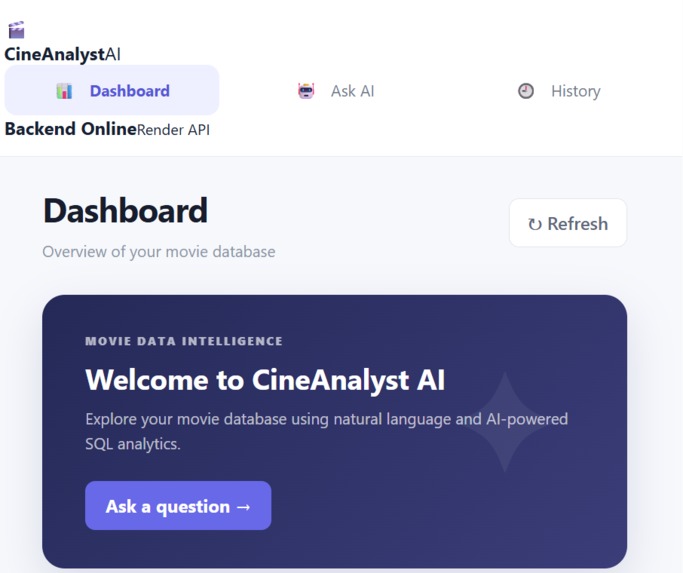 CineAnalyst AI – screenshot 1