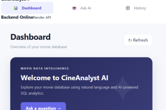 CineAnalyst AI