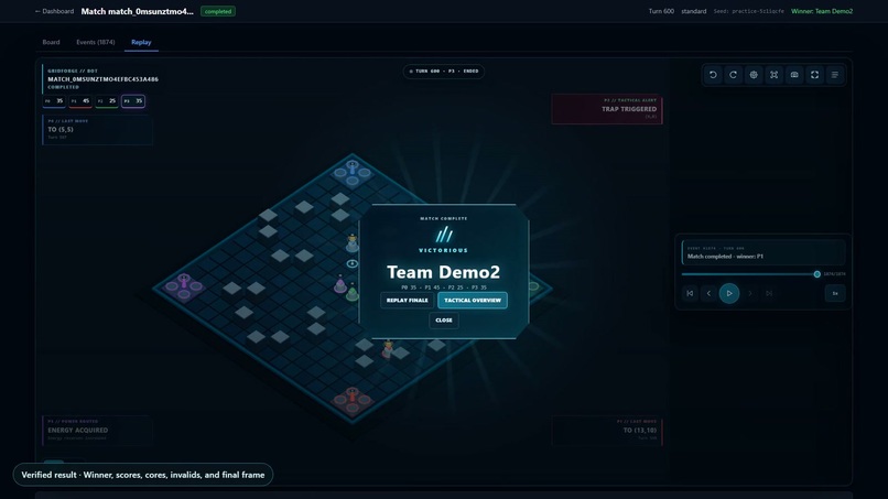 Grid Bot Arena – screenshot 3