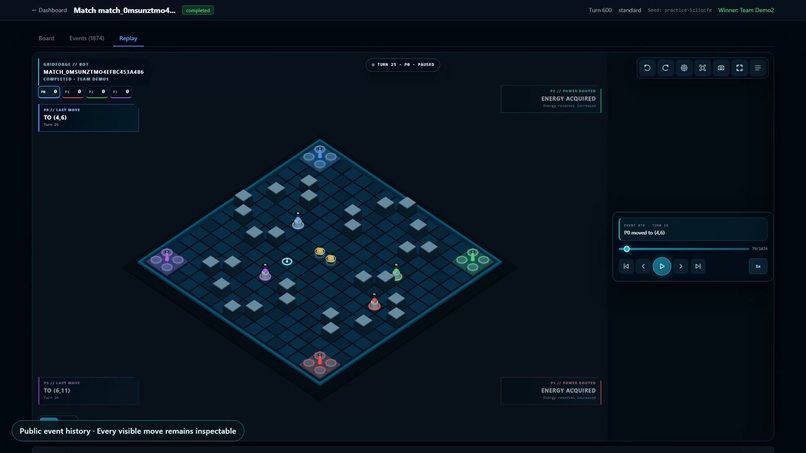 Grid Bot Arena – screenshot 12