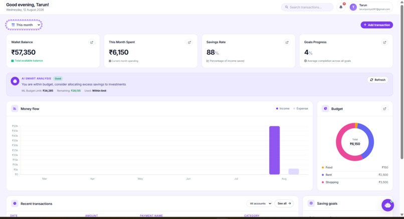 Spendwise – screenshot 2