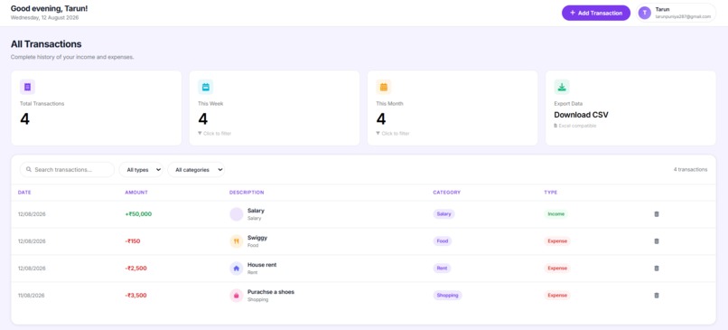 Spendwise – screenshot 3