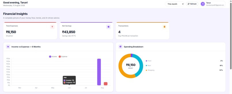 Spendwise – screenshot 7