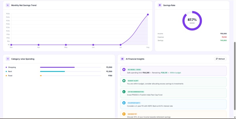 Spendwise – screenshot 8