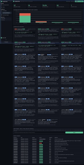 IncidentTwin – screenshot 3
