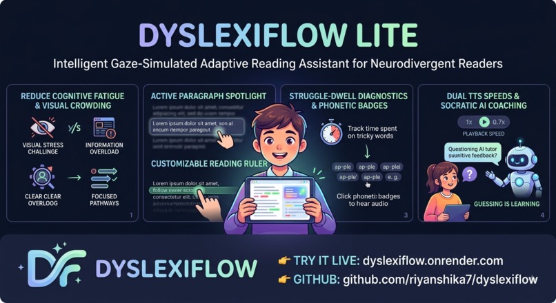dyslexiflow – screenshot 5