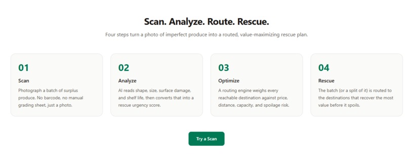 RescueAI – screenshot 2