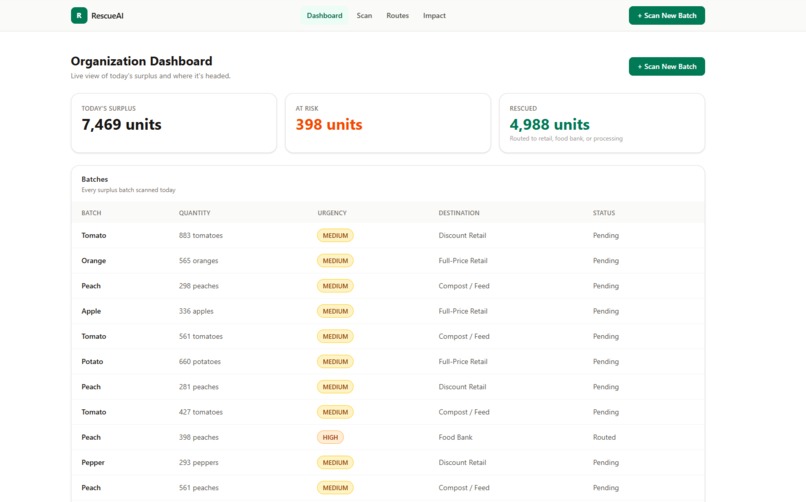 RescueAI – screenshot 5