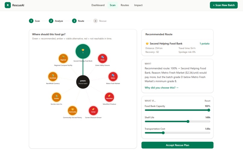 RescueAI – screenshot 6
