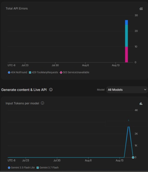 PostPilot AI – screenshot 10
