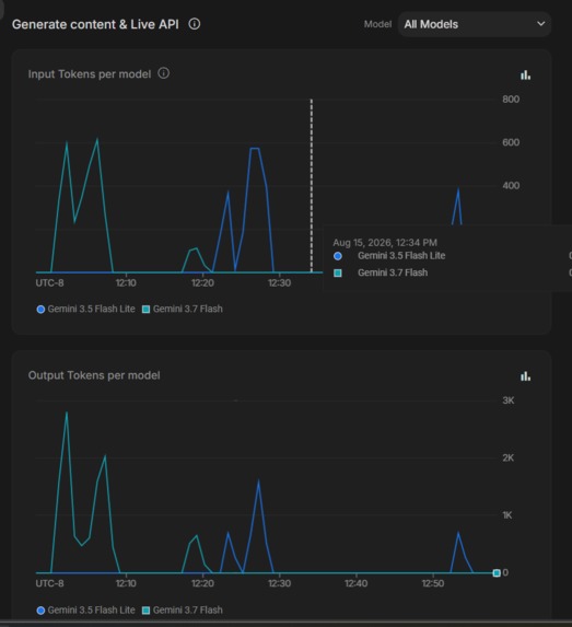 PostPilot AI – screenshot 11