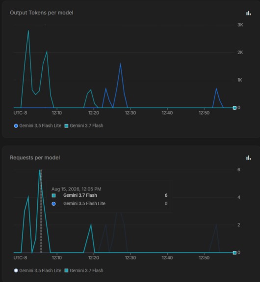 PostPilot AI – screenshot 12