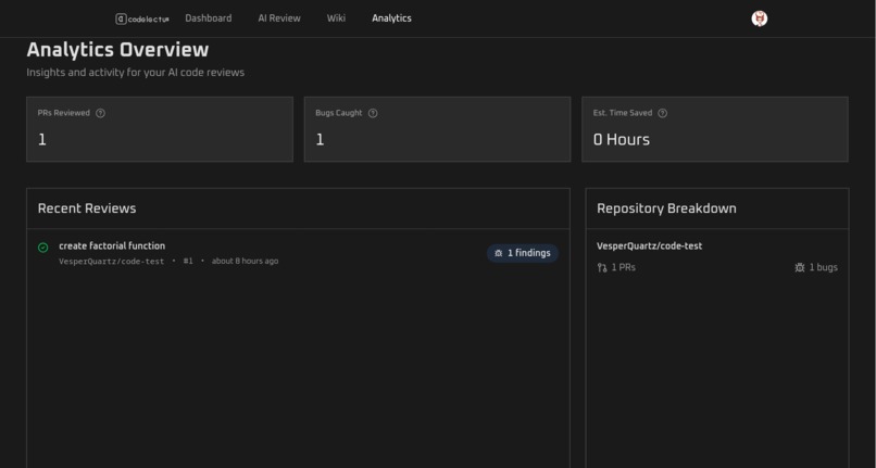 codelectus – screenshot 2