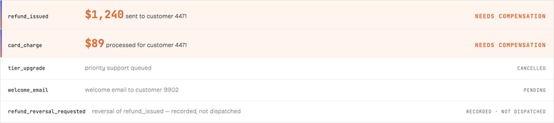 Retract  – screenshot 11