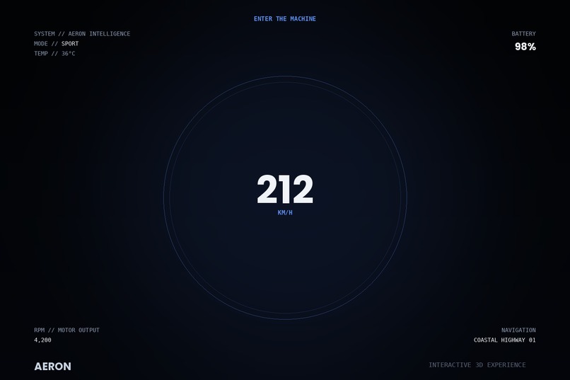 AERON X1 — Future of Motion – screenshot 3