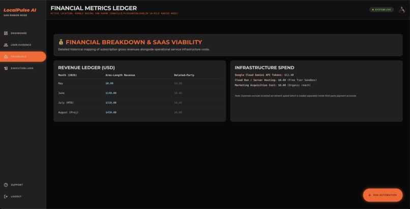 LocalPulse AI – screenshot 4